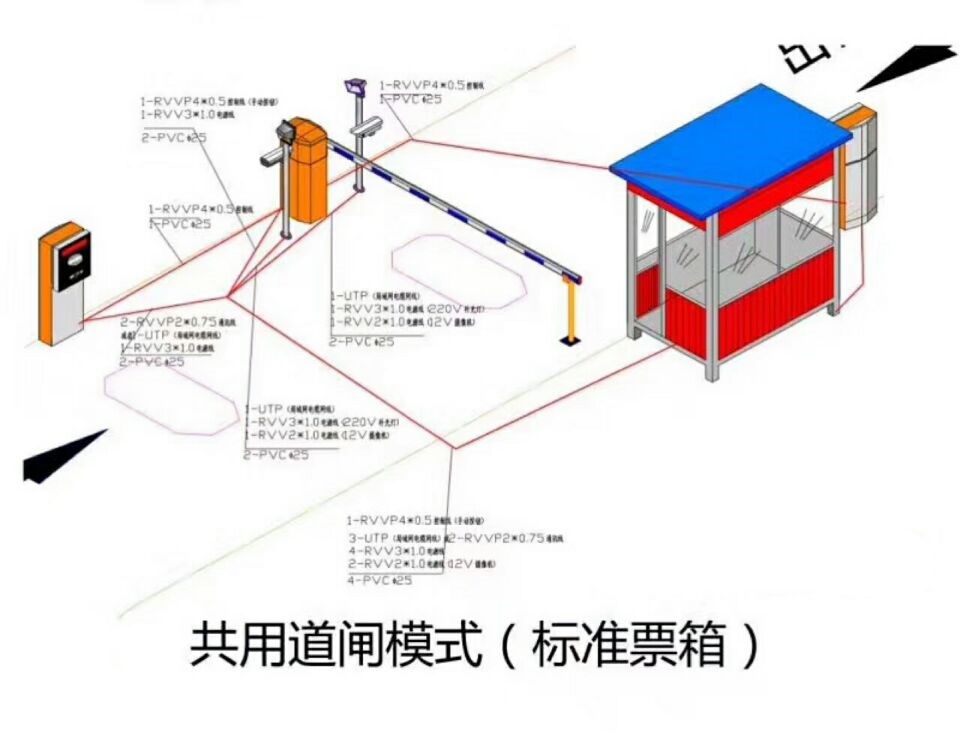 连云港高新区单通道模式停车系统