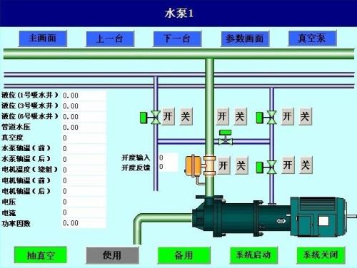 连云港高新区水泵自动控制系统八号